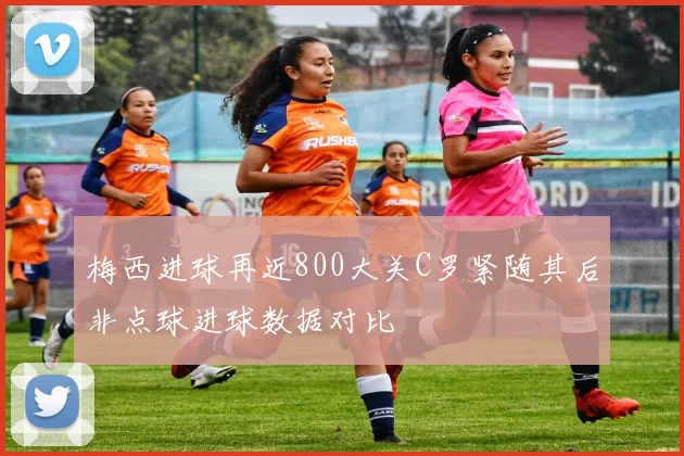 梅西进球再近800大关C罗紧随其后非点球进球数据对比